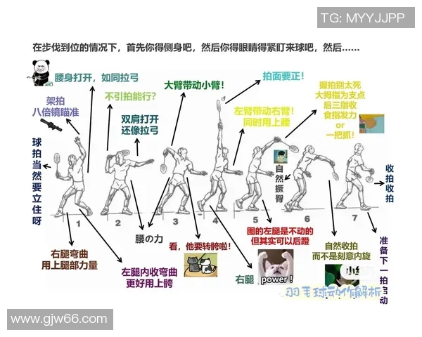 重庆羽毛球队控制打法深度分析与战术解析