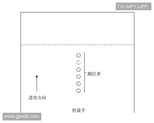 南京飞盘队战术表现深度分析与数据解读探讨 南京飞盘队战术表现深度分析与数据解读探讨