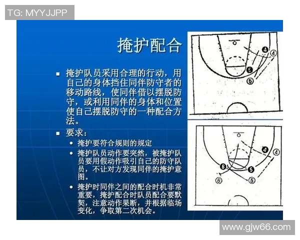 西安篮球队中路突破战术解析与实战应用探讨