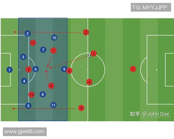 南京足球队区域防守体系解析与战术应用探讨